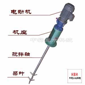 �Ќ�(sh��)��ˮ��ˎ����C(j��)�Y(ji��)��(g��u)�D