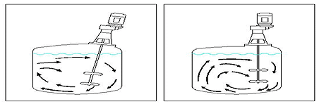 ƫ�Ĕ���C(j��)