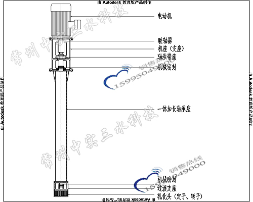 JBRH37型機械密封高剪切乳化機結(jié)構(gòu)示意圖